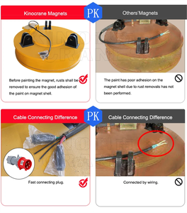 Electroimán circular fuerte personalizado para levantar chatarra de metal construcción elevador magnético - Product Image 4