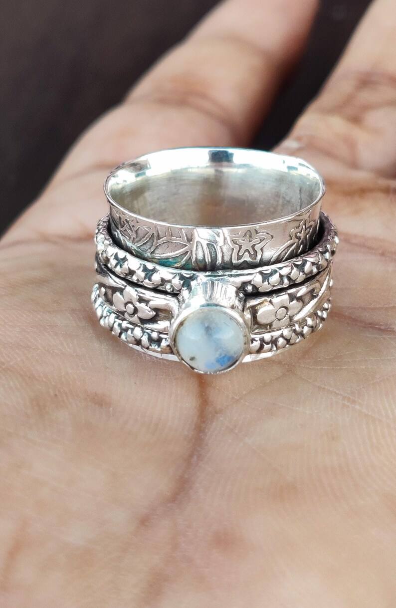 เช่นเดียวกับในภาพ