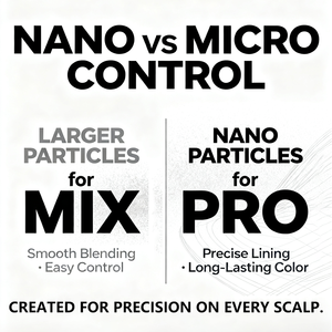 Tinta SMP Profesional para la Creación <span class=keywords><strong>de</strong></span> Colecciones Premium <span class=keywords><strong>de</strong></span> Marcas - Product Image 6