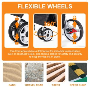 TH-PSP-227 américain de haute qualité Fabricant Pet Poussette Style Cadre en acier Chariot pour animaux de compagnie Chariot - Product Image 2