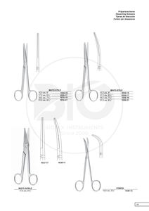 Tijeras quirúrgicas de disección/operación Mayo Metzenbaum, tijeras de operación, proveedor de Instrumentos dentales, instrumentos quirúrgicos OEM - Product Image 4