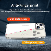 Étui rigide de luxe 5-en-1 en TPU+PC transparent avec protection d'écran en verre trempé 9H, étanche et antichoc pour 13/14/15/16/17/18 Pro Max
