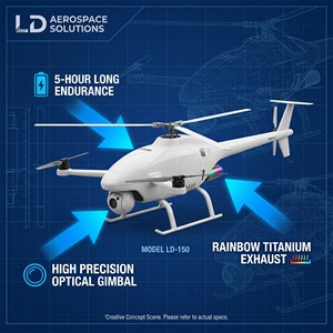 โดรนบรรทุกสินค้าแบบแกนเดียว Topfactory Ld 90 ใช้พลังงานเชื้อเพลิง รับน้ำหนักได้ 43 กก. บินได้นาน 4.5 ชั่วโมง - Product Image 2