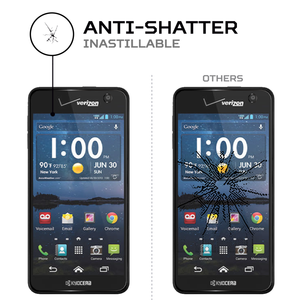 ฟิล์มกันรอยหน้าจอ ANTISHOCK สำหรับเคียวเซร่า ไฮโดร อีลิท พรีเมียม โฟน การ์ดพร้อมคุณสมบัติป้องกันการกระแทก - Product Image 4