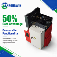 Presse plieuse hydraulique CNC compacte RONGWIN RWP-NC avec jauge arrière pour le pliage de tôles