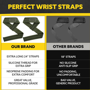 Sangles de levage robustes pour l'haltérophilie avec poignée en silicone Meilleure qualité Meilleur fournisseur Poignets PAR AMAZING INDUSTRIES - Product Image 5