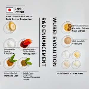 สารสกัดจากเฟนูกรีก BNN Active Protection ผลิตภัณฑ์เสริมอาหารเพื่อสุขภาพผู้ชาย ช่วยปรับสมดุลร่างกายและเสริมสร้างสุขภาพในชีวิตประจำวัน - Product Image 4