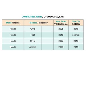 Fender <b>Clip</b> for Honda Civic Pilot CR-V Accord - 1 Piece - Product Image 5