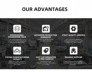 نوابض ضغط من الفولاذ المقاوم للصدأ بأطراف ملولبة حسب الطلب |   نوابض صناعية ثقيلة معتمدة بشهادة ISO9001 قابلة للتخصيص - Product Image 5