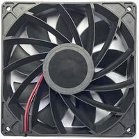 Ventilador de Flujo Axial sin Escobillas de CC de Alta Calidad GLOBEFAN, 140x140x38mm, Bajo Ruido, 12-48VDC, 26.4-96W, 2500-4500 RPM