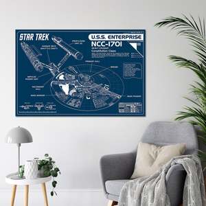 เทคนิคการพิมพ์ดิจิทัลโปสเตอร์แบบแปลน Star Trek NCC-1701 สำหรับงานกราฟิก - Product Image 2