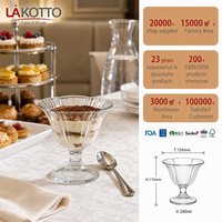 Bol cannelé en verre transparent de qualité alimentaire LAKOTTO 260 ml avec pied, idéal pour le service de desserts en café, fabricant de verrerie, logo personnalisé