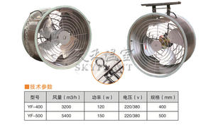 Factory Direct Air Circulation Fan for Single Layer Greenhouse and Poultry Farm Air <b>Cooler</b> for Agriculture - Product Image 2