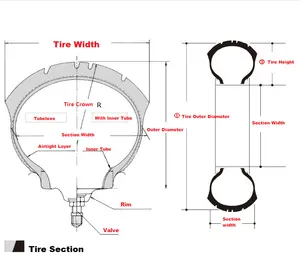 Motorcycle Tyres 90/90/14 Front Rear Motorcycle Tire Customized 90/90/14 Motorcycle Tires