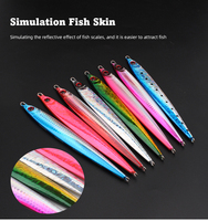 Leurre métallique à coulée rapide 100G - 250G pour la pêche en haute mer, jigging rapide, appât en plomb pour thon, kingfish et la pêche au gros gibier
