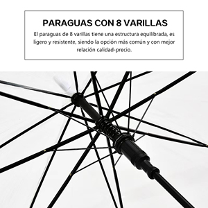 Parapluie transparent de style classique à 8 baleines pour les jours de pluie et les événements de mariage - Product Image 3