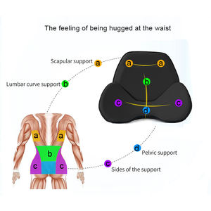 Coussin/<span class=keywords><strong>dossier</strong></span> orthopédique en mousse à mémoire <span class=keywords><strong>de</strong></span> forme pour le soulagement des douleurs dorsales <span class=keywords><strong>de</strong></span> la <span class=keywords><strong>voiture</strong></span> - Product Image 4