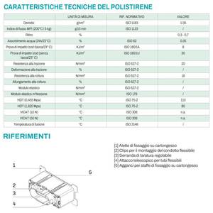 Tecnosystemi <b>PS</b> plenum in white anti-condensation polystyrene plastic - Product Image 5