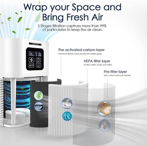 Purificadores de Aire para Dormitorio, Habitación Grande, Purificador de Aire HEPA con Aromaterapia - Product Image 2