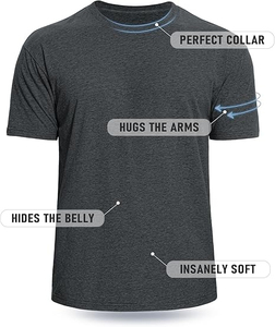 2025 nouveaux T-SHIRTS POUR HOMMES/TSHIRT Slim Fit 100% coton personnalisé par le Pakistan 100% coton - Product Image 2