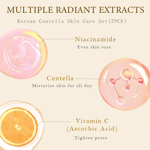 OEM Centella siero Set Kit di riparazione Cica coreana <span class=keywords><strong>per</strong></span> arrossamenti e <span class=keywords><strong>Rosacea</strong></span> con essenza di lumaca mucina - Product Image 4