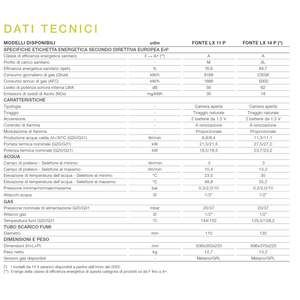 Chauffe-eau à gaz à chambre ouverte Beretta Fonte LX 11 P Liter 20213228 GPL Faible NOx ErP 20213228 GPL - Product Image 3