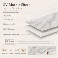 Panneau mural en PVC Morlenx Grey Marble UV Sheet, panneau décoratif brillant pour la décoration intérieure d'hôtel