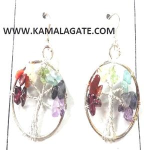 Vente en gros à la mode 7 Chakra Cristal Pendentif Métal Arbre de Vie avec Bouddha Argent Plaqué Vente Charme - Product Image 6