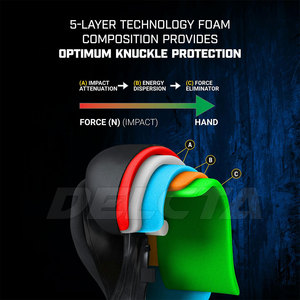 Guantes de Boxeo de Protección para Exteriores a Precio Económico, Guantes de Boxeo al por Mayor, Guantes de Boxeo Profesionales - Product Image 5