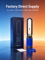 Yeyun Appareil Tout-en-un Chaud et Froid : Refroidissement 30W, Chauffage 1200W, Filtre Magnétique, 80 °   Oscillation, minuterie 0-9H