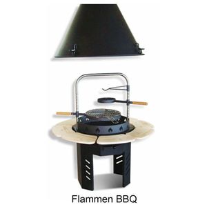 เตาย่าง KOTA ขนาด 9.2 ตร.ม. - Product Image 6