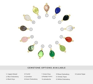 Labradorita-Conjunto de bisel de plata de ley 925 en forma de cojín, oro, piedra de tamaño de 8mm, Conector de piedras preciosas - Product Image 6