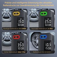 Portable Car Air Pump Digital Tire Inflator Air Compressor Rechargeable Fast Inflation with LCD Display and LED Light