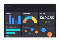 Panel interactivo personalizado, impulsados por informes de análisis IA, visualización de datos automatizada para Linux y Mac OS, versión en stock