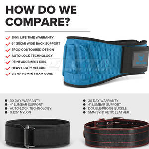 สินค้ามาใหม่ ลดราคาออนไลน์อย่างยั่งยืน ดีไซน์ล่าสุด ออกแบบสินค้าของคุณเอง เข็มขัดยกน้ำหนักนีโอพรีน - Product Image 5