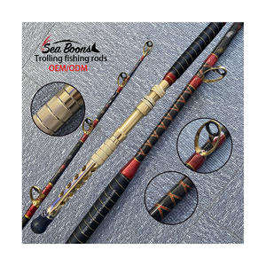 best shimano reels 2019 Best Shimano Freshwater Spinning Reel Ultralight Spinning Best Freshwater  Spinning Reels Shimano Symetre