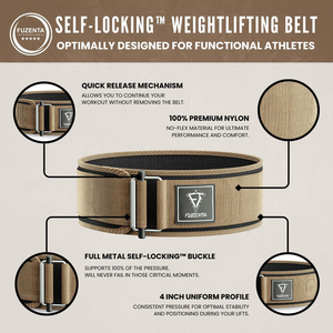 Cinturón de Levantamiento de Pesas con Logotipo y Colores Personalizados, Autoblocante, Soporte Lumbar para Entrenamiento de Fisicoculturismo, Cierre Rápido, Cinturones de Gimnasio de Nailon Premium - Product Image 2