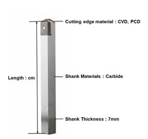 Eaglion Outils de tournage diamantés Équipement de tour à bijoux pour l'intérieur et l'extérieur Outils et accessoires pour bijoux en argent et en or - Product Image 4