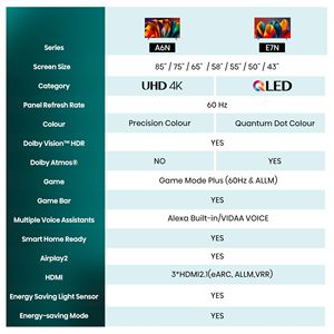 เครื่องรับสัญญาณดิจิตอลแอลอีดี4K แบบไดนามิกความละเอียดระดับอัลตร้า HD ขนาด75นิ้วพร้อมคุณสมบัติการแสดงผลในการเล่นเกม - Product Image 1