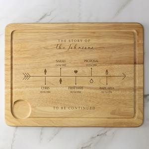 Tabla de Cortar de Madera Ecológica con Tamaño y Color Personalizables para Uso Doméstico y en Restaurantes, Hecha en India - Product Image 1
