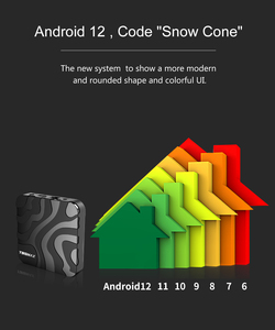 R 2025 mới nhất T95 Max Allwinner h618 <span class=keywords><strong>STB</strong></span> 4k trực tuyến Internet Hộp Tùy chỉnh USA Canada thông minh Android 12 SET-Top TV Box - Product Image 3