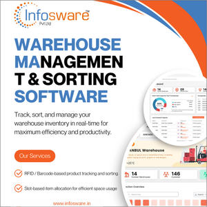 Warehouse Inventory Management RFID <b>Software</b> System - Product Image 3