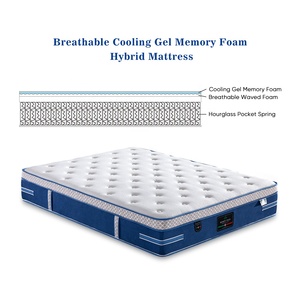 박스 팩에 도매 압축 롤 유로 최고 품질 수면 침대 냉각 메모리 폼 스프링 코일 포켓 스프링 매트리스 - Product Image 3