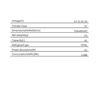 Réfrigérateur compresseur Indel B Cruise 65, fonctionnant sur batterie 2V-24V, pour caravane, marine, congélateur, dégivrage automatique, 50L, classe énergétique A.