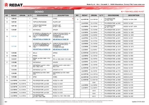 REDAT JLLA158P844 buse neuve fabriquée en italie adaptée aux injecteurs de carburant diesel Denso 095000-5344/095000-6364 Isuzu Forward - Product Image 5