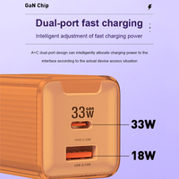 Chargeur USB C GaN 33W avec prise EU, affichage numérique, charge rapide PD pour iPhone, ordinateur portable, ordinateur de bureau, Macbook, KC Electric pour appareil photo