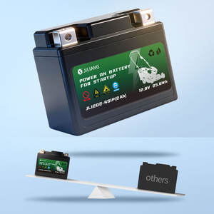 แบตเตอรี่ลิเธียม (LiFePO4 1500 รอบการใช้งาน) ขนาด 2.0Ah รองรับเครื่องยนต์เบนซิน 5kW-8KW สำหรับเครื่องมือไฟฟ้า - Product Image 1