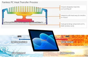 Pannello piatto pannello industriale IP65 impermeabile antipolvere Fanless Design verticale orizzontale robusto Touch Screen Computer