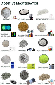 <strong>Fragrance</strong> Functional Masterbatch Scented Aroma Perfume Masterbatch For Plastic Injection Long Lasting Smell For PP PE ABS PVC - Product Image 3