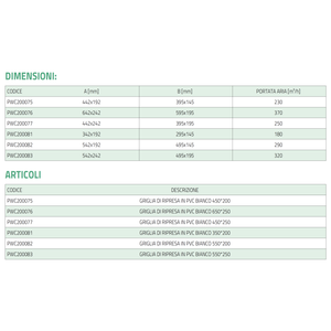 Griglie e Registri di Aspirazione dell'Aria in PVC Bianco Tecnosystemi - Product Image 5